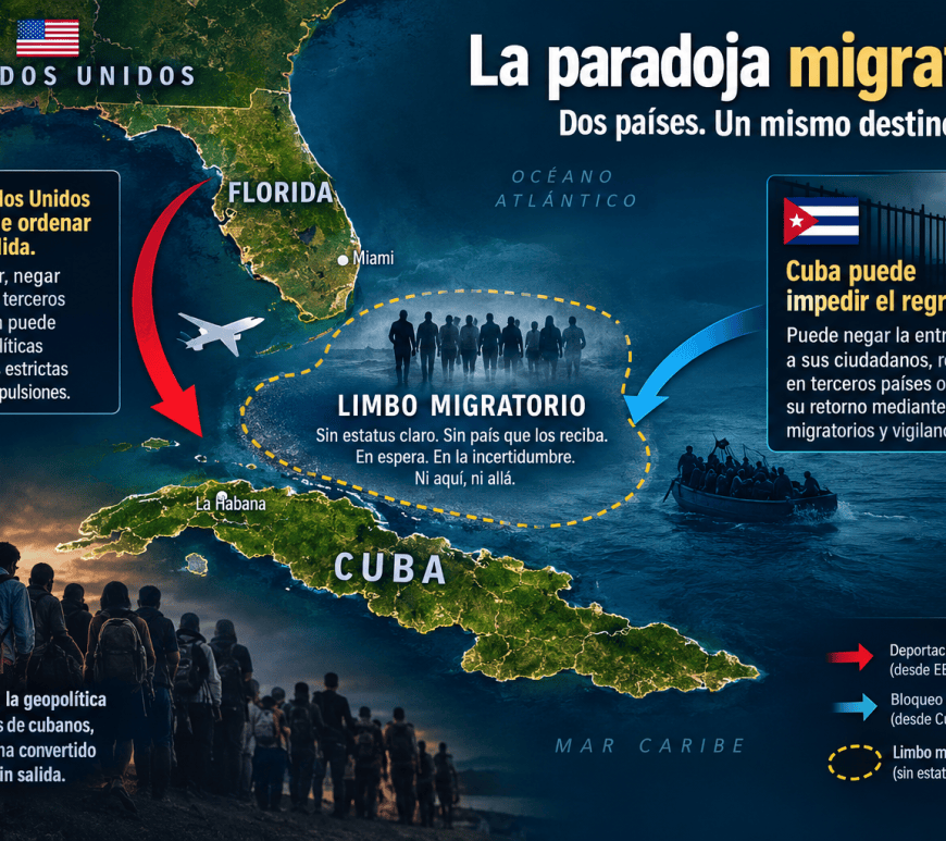 cuba limbos migratorio paradojas del tiempo roto